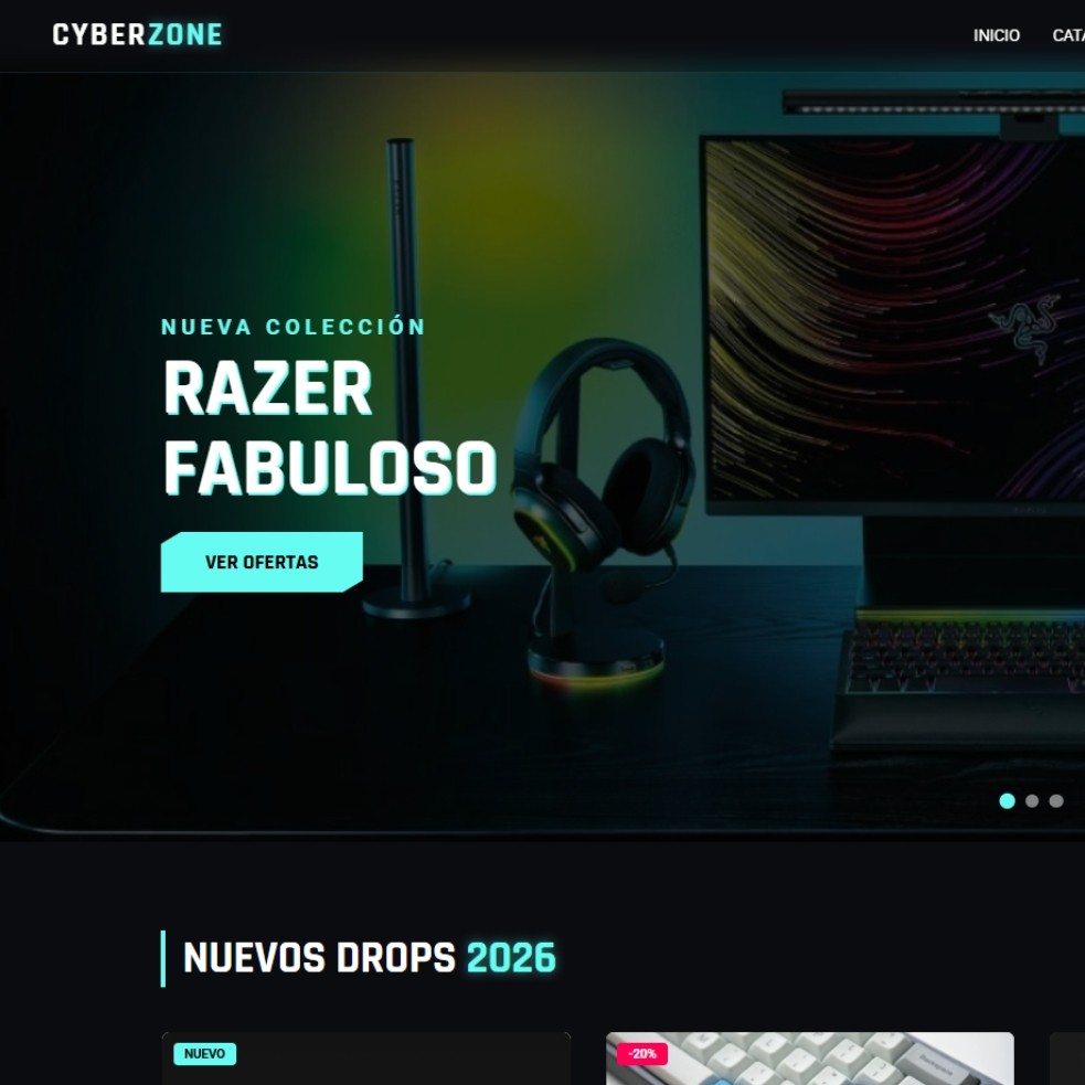 E-Commerce Capability